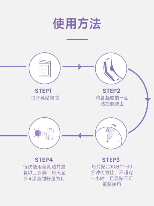 *【睦清】舒缓乳贴16片/盒 商品图6