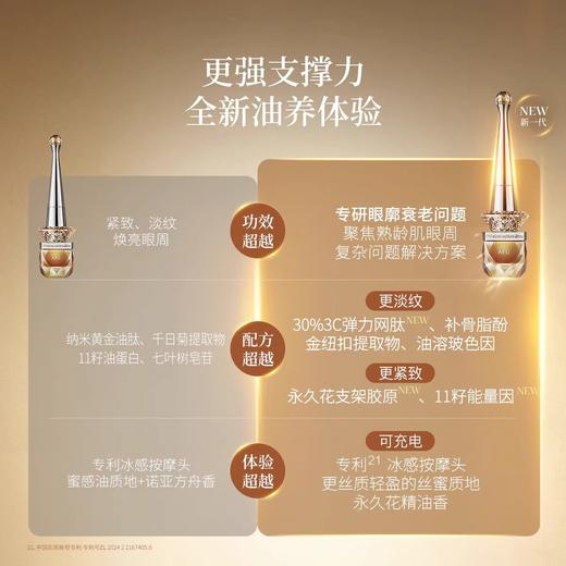 【450元会员福利】阿芙权杖紧致提拉眼部精华油10ml+10ml    商品图3