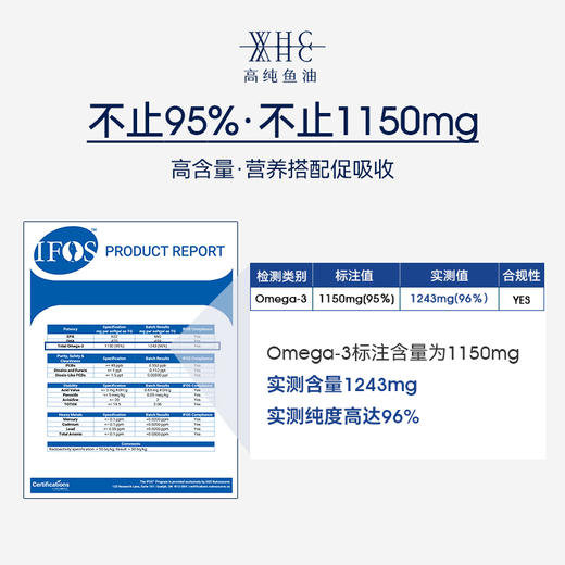 WHC小红帽深海鱼油胶囊rTG结构95%高纯度Omega3呵护眼脑成人60粒 商品图1