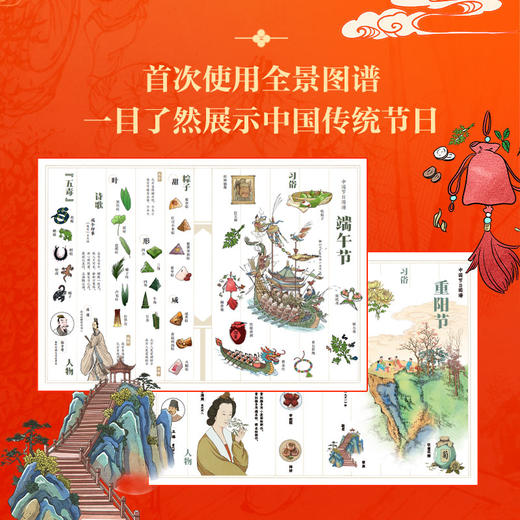 阳光少年报主创丨《烟火诗意：我们的中国节日》 传统文化启蒙童书 商品图5