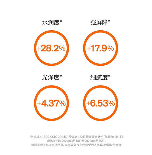 8809803590785 雪花秀Sulwhasoo 雪花秀滋盈肌本舒活礼盒7件套 商品图4