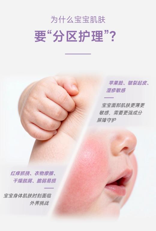 *【睦清新品】婴童特护面霜50g / 身体乳200g 商品图2