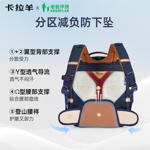 【老爸评测联名款】卡拉羊小学生1-6年级ProMax8维减负防下坠减负书包飞扬系列CX2269+2521 商品图4