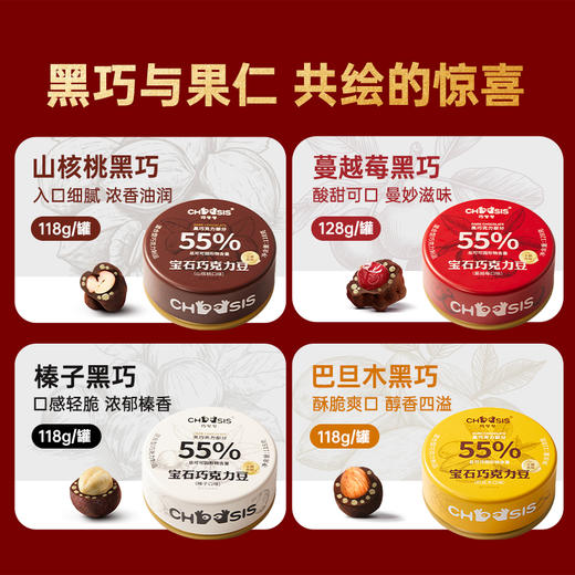 春节礼盒合集（含普通款）赠礼袋纯可可脂 商品图5