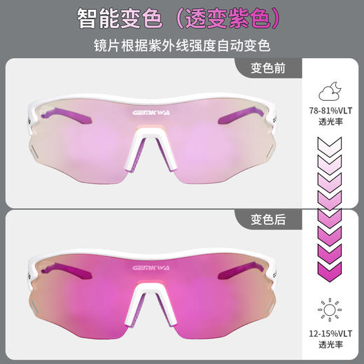 果凡&骏誉光华联名款SS902防紫外线智能变色运动眼镜马拉松超时骑行登雪山旅行开车户外运动护眼 商品图11