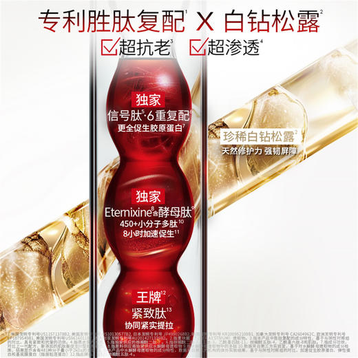 2025102455666 玉兰油OLAY 【第4代超红瓶面霜】面霜抗皱紧致日霜夜霜保湿面霜50g 商品图3