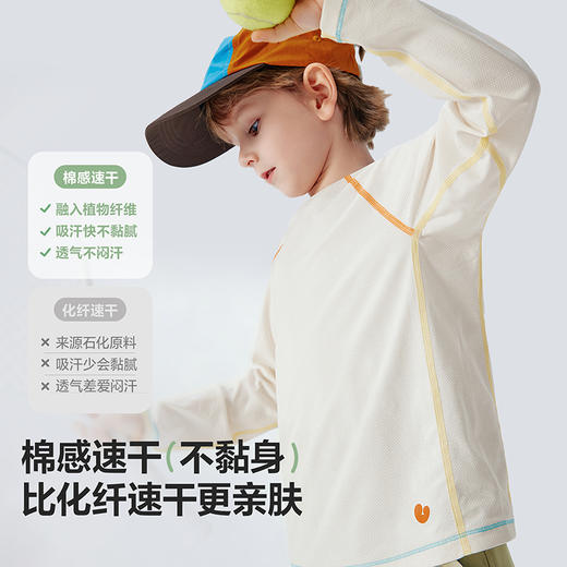 迷你巴拉巴拉男女童长袖T恤速干抑菌网眼透气防晒儿童上衣夏新品 商品图2