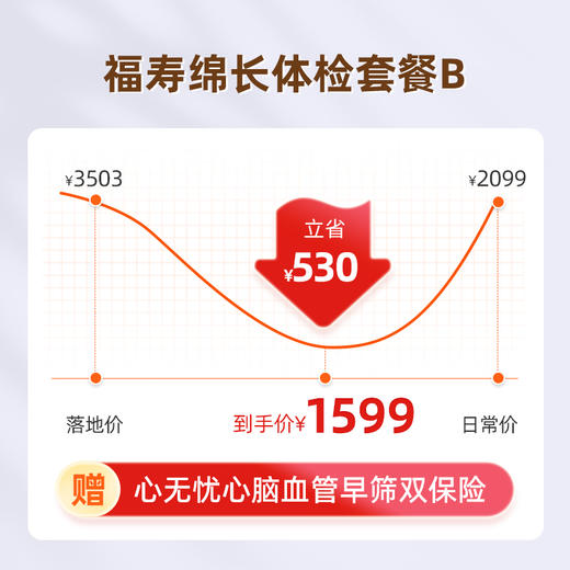 爱康国宾 福寿绵长体检套餐B 商品图2
