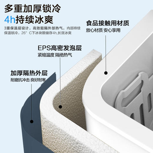 美的（Midea）制冰机 家用全自动小型 迷你宿舍小功率子弹冰 自清洁厨房小家电 MBJ-12D17ED 商品图3