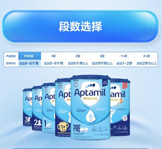 【德国直邮】德国 爱他美（Aptamil）pre段1段2段3段1+段2+段婴儿配方奶粉易乐罐蓝罐 800g 商品图3