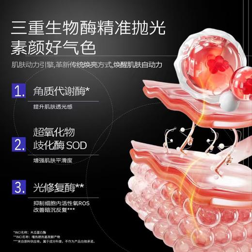 【瑷尔博士】瑷尔博士精研光透焕亮软膜套盒 商品图3