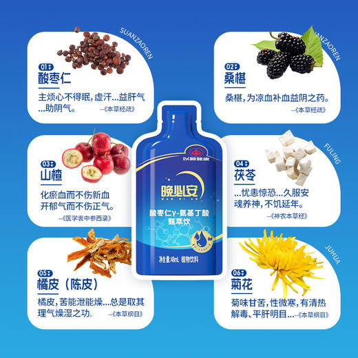 晚必安伽马氨基丁酸 商品图2
