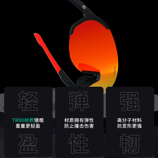 骏誉光华&果凡联名款眼镜SS955马拉松徒步铁三超时无框UV400护眼 商品图3