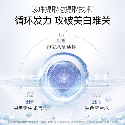 【臻选礼盒】珍珠白焕亮星选礼盒（水160ml+乳60ml+洁面30g+精华7.5ml*2） 商品图1