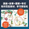 小学生科学漫画大书第2辑6-12岁中小学生科普百科课外阅读 商品缩略图2