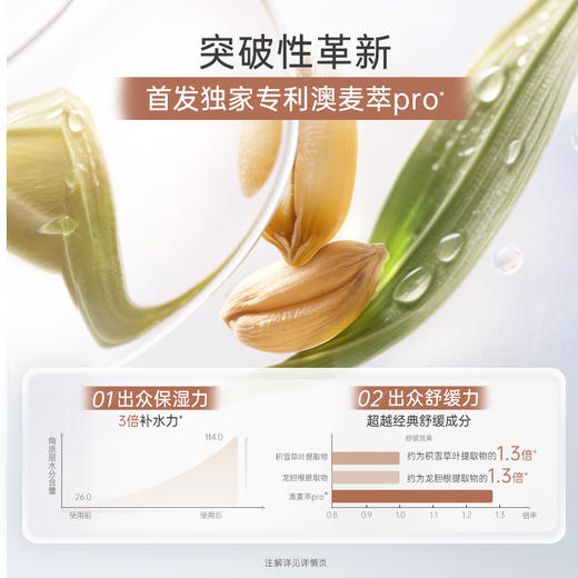 【小麦眼霜】 舒缓眼周肌肤疲态 水亮双眸 小麦胚芽水润倍护精华眼霜20g 商品图3