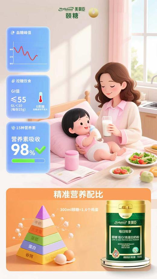 【美赞臣】每日悦享·颐糖低GI高蛋白奶粉 商品图8