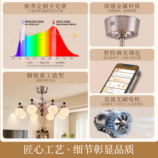 新品双倍积分🔥OPPLE欧普照明咖啡豆26款风扇灯中古风胡桃木色复古客厅餐厅装饰灯 商品图1