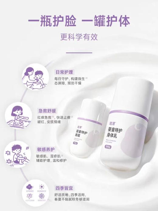 *【睦清新品】婴童特护面霜50g / 身体乳200g 商品图8