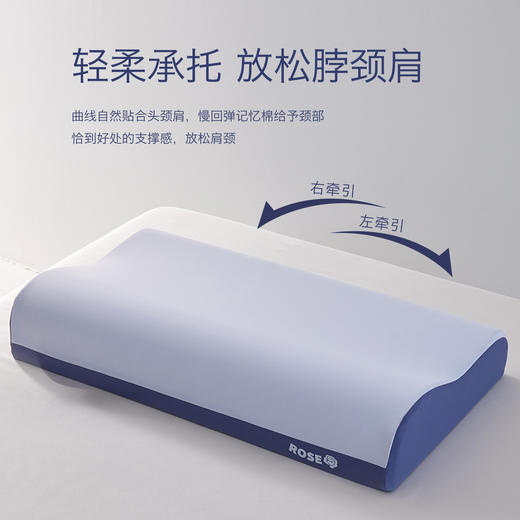 2026新款  吾家安睡记忆枕芯  深睡8小时零压多功能多维度牵引记忆枕芯枕头 商品图3