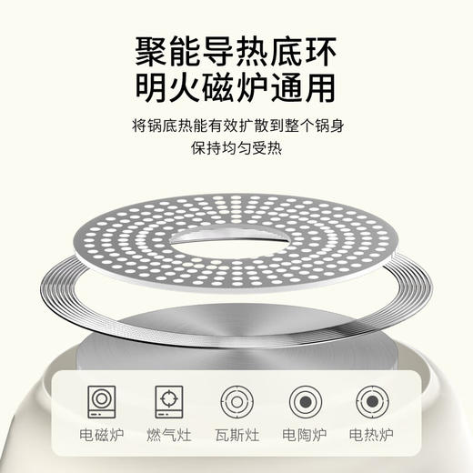 Velosan温仑山鹅卵石不粘奶锅VE007 商品图2