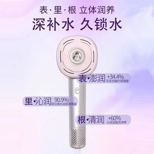 【松下】B7F 松下吹风机NW60Q 商品图0