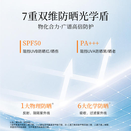 柏肤源 水感美白防晒乳SPF50PA+++ 商品图2