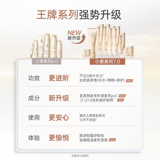 【油性/中性/敏感肌】氨基酸洁面配方 洁净油光 深度清洁毛孔 保湿不拔干 小麦胚芽水润倍护洁面乳100g 商品图2