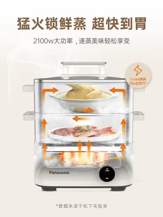 【松下】B7F 松下电蒸锅ST1M 商品图4