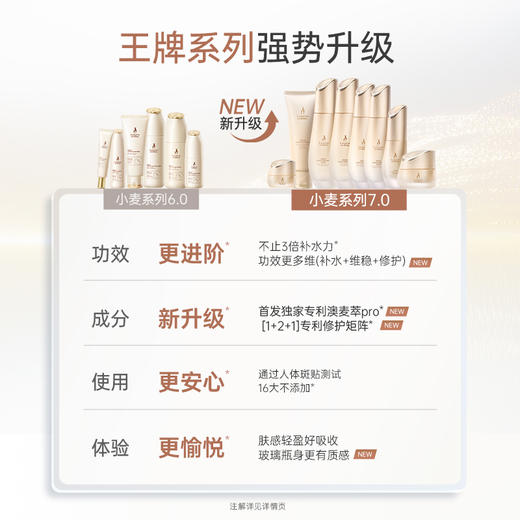 【补水4件套】小麦专利补水 拒绝干燥脆弱 小麦水润倍护4件套 商品图2