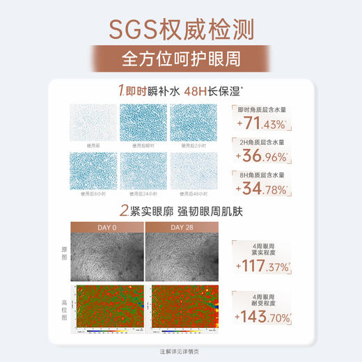 【小麦眼霜】 舒缓眼周肌肤疲态 水亮双眸 小麦胚芽水润倍护精华眼霜20g 商品图2
