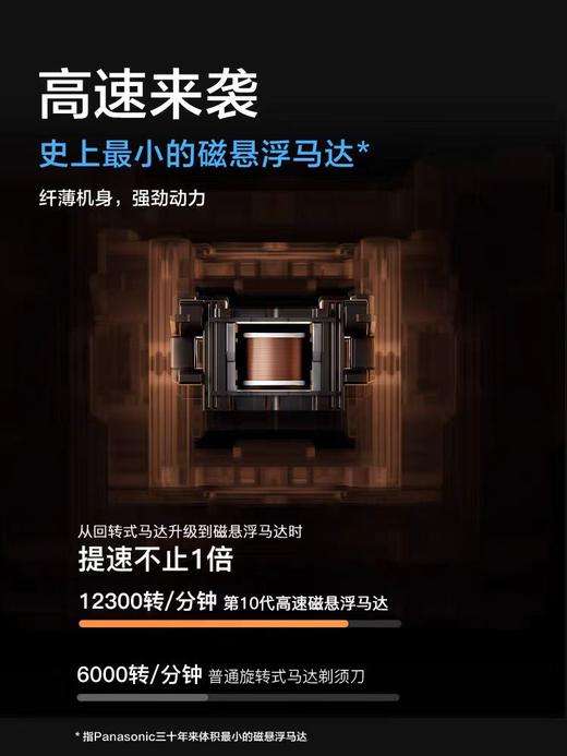 【松下】B7F 松下剃须刀PTM2A 商品图3