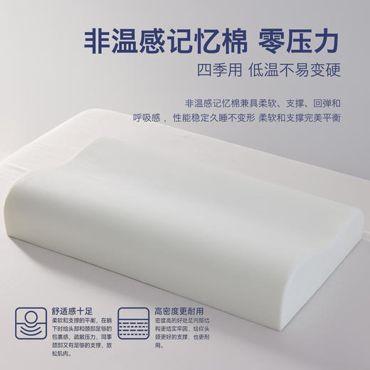 2026新款  吾家安睡记忆枕芯  深睡8小时零压多功能多维度牵引记忆枕芯枕头 商品图2