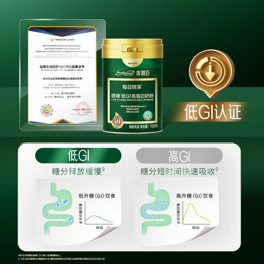 【美赞臣】每日悦享·颐糖低GI高蛋白奶粉 商品图6
