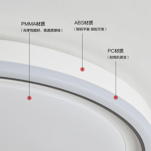 OPPLE欧普照明皓锦离线语音全光谱声控卧室吸顶灯 商品图4