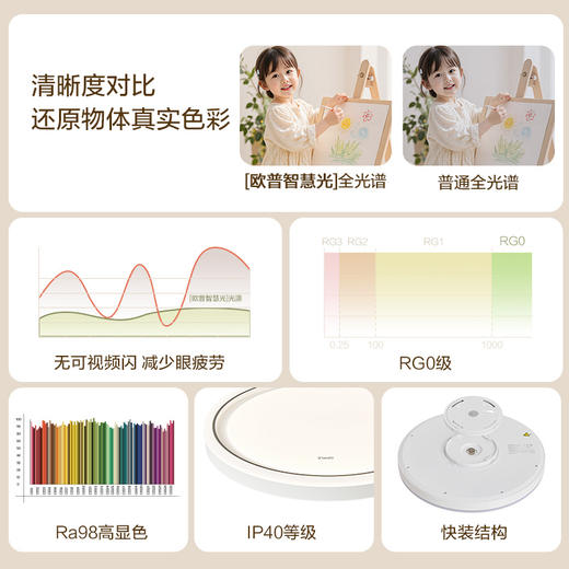 OPPLE欧普照明皓锦离线语音全光谱声控卧室吸顶灯 商品图2