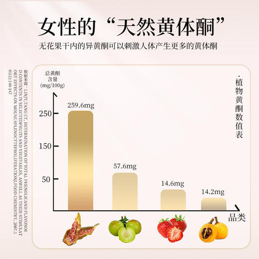 春江月青皮无花果干 商品图3