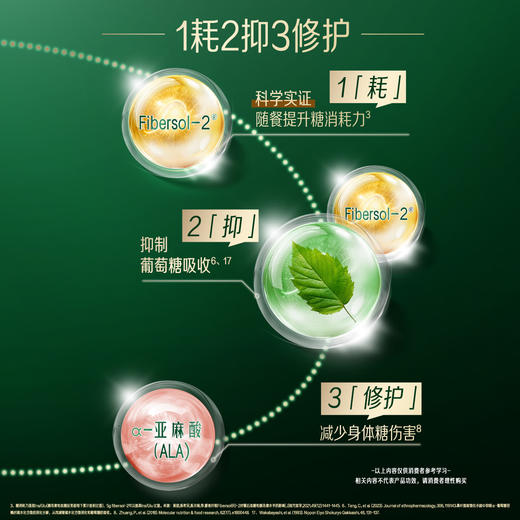 【美赞臣】每日悦享·颐糖低GI高蛋白奶粉 商品图7