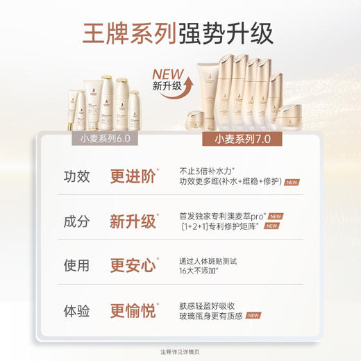 【小麦保湿面霜】大干皮补水可用！多效锁水 24H高保湿 舒缓干燥脆弱 小麦胚芽水润倍护保湿精华霜50g 商品图2