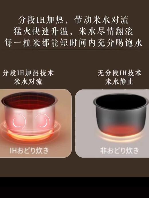 【松下】B7F 松压力电饭煲HS401X 商品图1