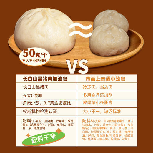 早安加油包，长白山黑猪肉嵊州小笼包5袋30个 商品图4