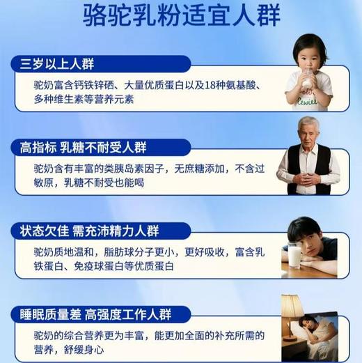 【华夏之臻眠康配方驼乳粉】奶中黄金！营养价值极高，1杯驼奶粉=10杯牛奶=3杯羊奶，入口丝滑细腻，驼奶+茶叶茶氨酸双buff！每100g含100mg幸福氨基酸，比普通奶粉多3倍 商品图3