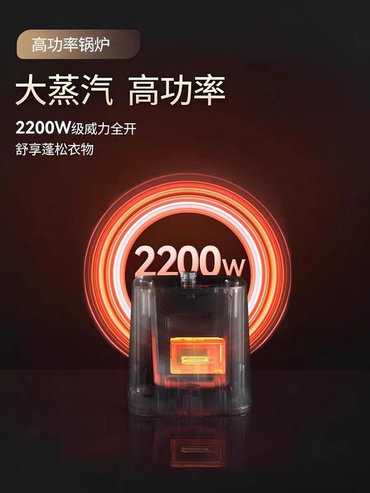 【松下】B7F 松下挂烫机 商品图3