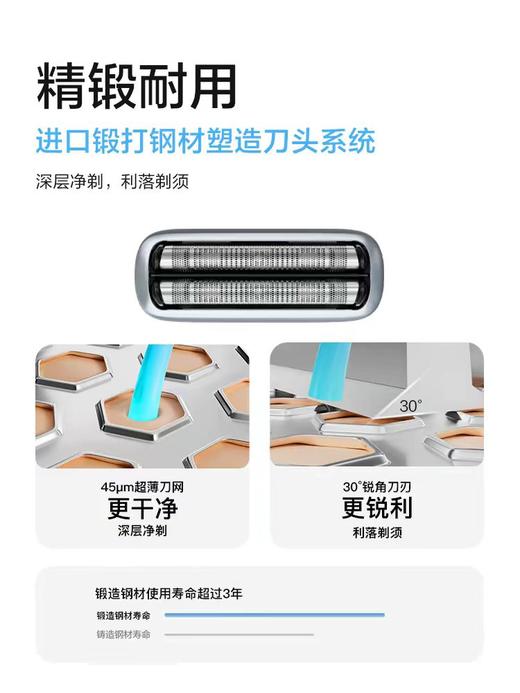 【松下】B7F 松下剃须刀PTM2A 商品图1