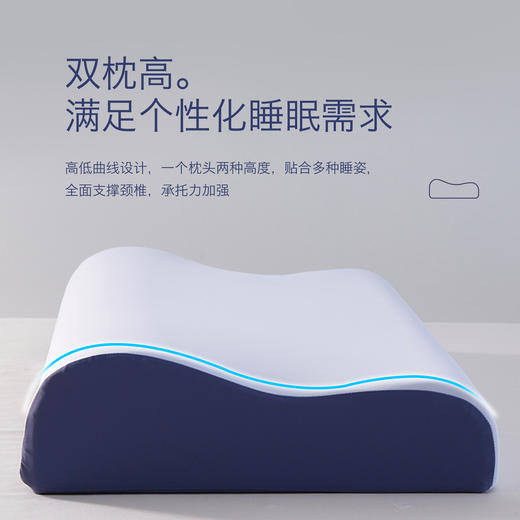 2026新款  吾家安睡记忆枕芯  深睡8小时零压多功能多维度牵引记忆枕芯枕头 商品图1