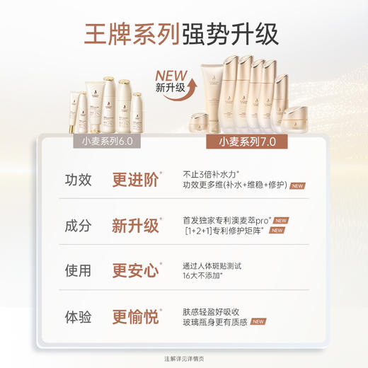 【小麦精华】敏感肌可用 24H高保湿 舒缓补水 小麦胚芽水润倍护双效维稳精华液35ml 商品图2