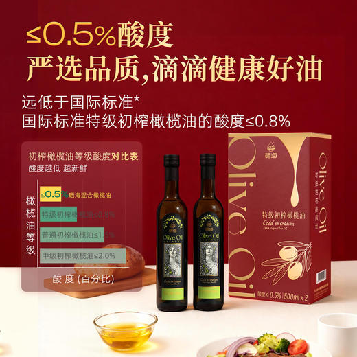 硒海特级初榨橄榄油礼盒 商品图7