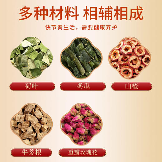 健机荷叶冬瓜茶5g*10袋 商品图3