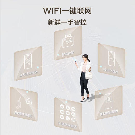 海尔（Haier）冰箱 BCD-500WGHTDEDH9U1 商品图11