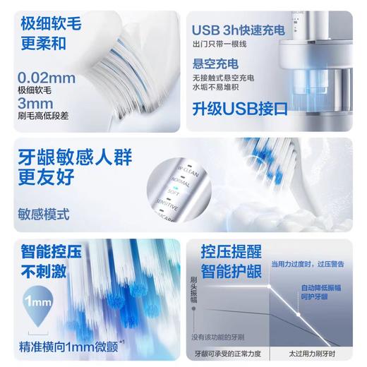 【松下】B7F 松下原装进口电动牙刷PDP67 商品图5